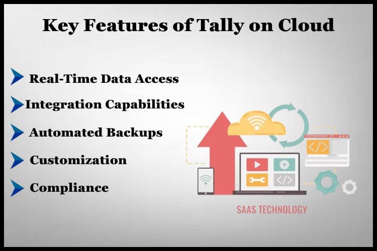 This solution ensures data accuracy with consistent, automatic backup operations.