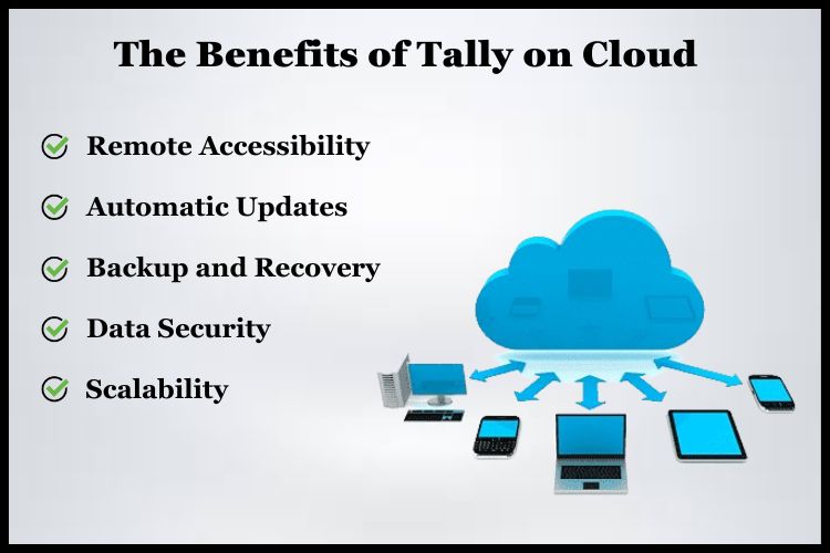 Tally Remote Access in Mobile, consumers can access their financial data from anywhere using mobile devices.