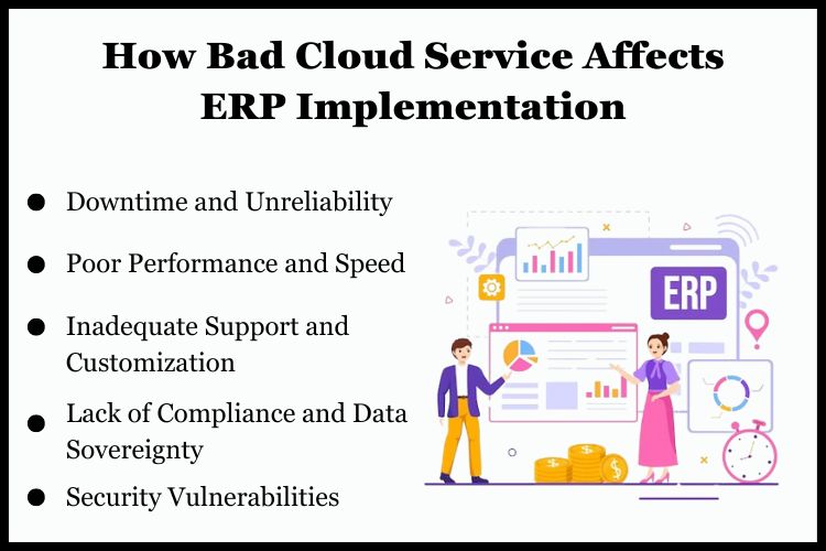 One of the most important components of any cloud service is its Uptime.