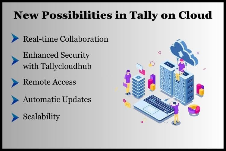 Tally's cloud usage has created new opportunities.