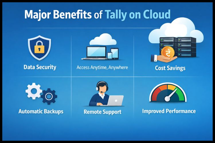 Tally on Cloud: The Complete Solution for Secure, Scalable Accounting