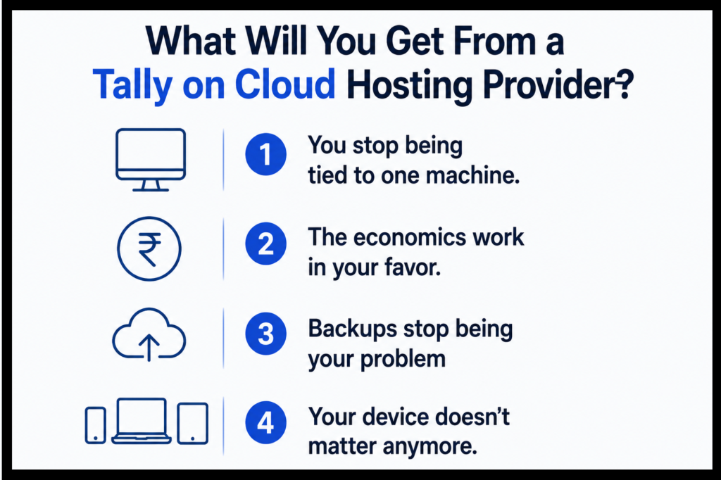 What will you get from a Tally on Cloud Hosting Provider?