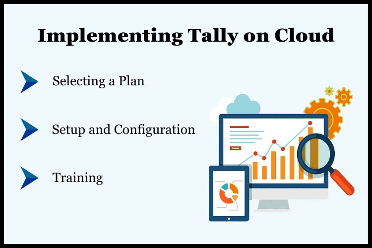 Businesses must choose a Tally on Cloud subscription plan that aligns with their size and specific needs.