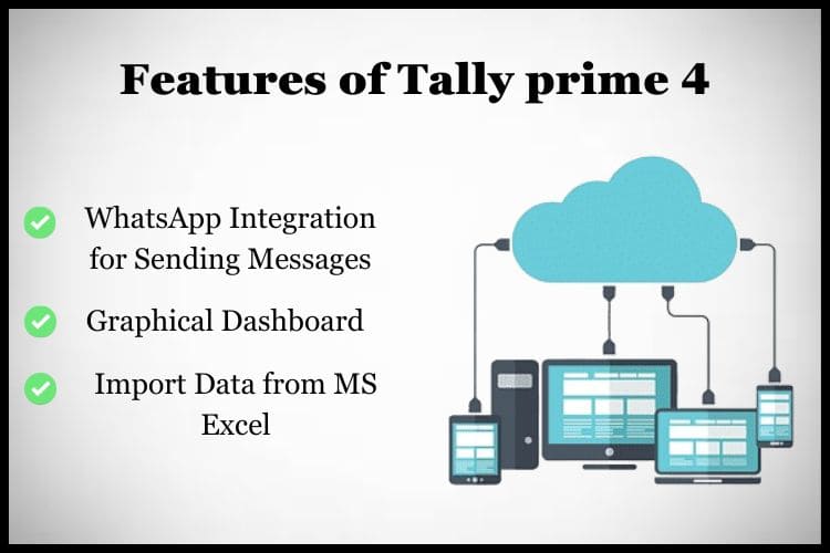Tally Prime 4 makes it easy to create and handle invoices.