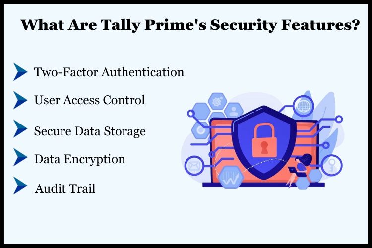 Tally Prime improves its security system by introducing two-factor authentication.