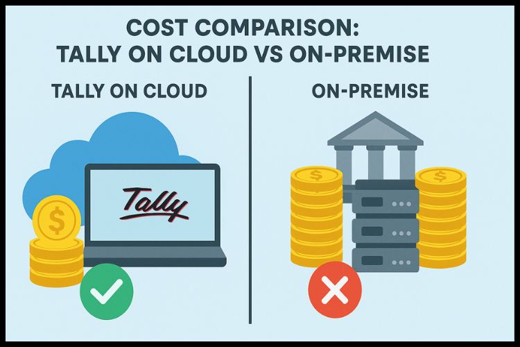Cost Comparison: Tally on Cloud vs On-Premise
